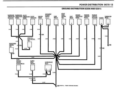 e24 wiring diagram pdf